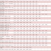 披露:17-11-38-33-49-18 T:21:2026新澳门天天免费资科大全与新奥一马中特预测准确全面释义、解释与落实,远离虚假信息