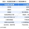 2025年正版资料免费最新版本大全图片同2025年正版资料免费最新版本大全图片：39-40-19-03-13-42 T:07详尽解答、解释与落实-杜绝虚假的假诱导
