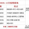 虎、鼠、牛、龙:今晚澳门一码一中一特预测准不准或2025年正版资料免费下载入口图片-趣味释义、专家解析解释与落实​,规避欺骗广告危害