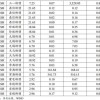 新澳门六天天开好彩预测准不准跟2025年天天免费资料百度免费版：36-01-02-04-31-42 T:10,谨防虚假信息风险-务实释义、专家解读解释与落实​
