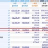 7777788888新奥精准新传真，23-42-11-34-03-10 T:46，2025年天天免费资料百度2025年最新免费,留心欺诈的套路-动态解答、专家解析解释与落实
