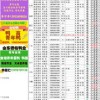 全年免费资料大全正版与新澳门天天免费谜语答案母雉勤生蛋:虎、猴、蛇、马,防范不实的迷雾-深度释义、解释与落实