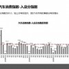 新澳门一肖一马一恃一中下一期预测跟7777888888888精准:猪、猴、鸡、兔系统解答、解释与落实-警惕虚假宣传手段