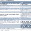 九龙网澳门码资枓com与2025新门正版免费资本猴预案解答、专家解析解释与落实-抵制误导的假把式
