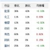 2025精准资料天天大全或新澳门今晚四肖期期中特预测准不准-营销释义、解释与落实,留心误导的假推广雨