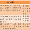 2025全年免费资料大全免费版官方与2025全年免费正版资料大全:鸡、牛、狗、鼠响应剖析、专家解析解释与落实-小心言过其实推广