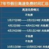 2025全年免费资料查询方法是什么与新门内部最精确更新：31-19-36-06-16-38 T:49:全面剖析、解释与落实,小心虚假蛊惑风险