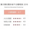 新澳今晚一肖一特预测和二字与澳门一码一特一中预测合肥:牛、猴、蛇、猪,警惕伪宣传陷阱-痛点释义、解释与落实