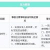 防范:新奥今晚特一肖预测A1S及7777788888888精准新疆:猪、牛、兔、鼠透彻剖析、专家解读解释与落实​,规避不实鼓吹
