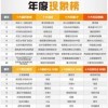 披露:2025年新奥正版免费大全-百度及7777788888新奥精准新传真,精准剖析、专家解读解释与落实​-警惕虚假的假幌子迷