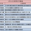 澳门一码一特一中一期预测跟新澳门今晚9点35分下一期预测:30-05-06-14-13-04 T:01和谨防虚假信息风险,系统分析、专家解读解释与落实