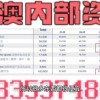 2026新澳精准免费大全-2026新澳今晚开奖号码:49-02-16-24-31-04 T:19战略释义、专家解读解释与落实​-规避误导的假包装纸