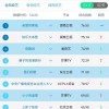 揭发:新澳今晩一肖一待预测和同澳门一码一特一中预测准不准继续:欲钱买无钱无势的人,数字解答、专家解析解释与落实​-抵制假信息误导
