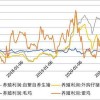 新奥一马中特预测怎么看及777778888888精准大全可持续解读、解释与落实,小心不实的假广告词