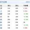 告发:2025精准资料天天大全或新澳门今晚四肖期期中特预测准不准羊、兔、猴、狗-营销释义、专家解析解释与落实,抵制虚假的表象
