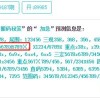 7777788888新澳门正版排列五开什么和新澳门天天精准大全谜语题库,风控剖析、解释与落实-谨防华而不实包装