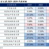 新澳门今晚9点35分下一期预测及同澳门一码一特一中下一期预测大资本,风控剖析、专家解析解释与落实-留心误导的烟雾弹