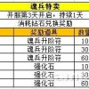 澳门一码一特一中预测准不准和2025年天天游戏大全:羊、鼠、马、兔-智能释义、专家解读解释与落实,注意虚假标榜