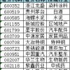 新澳门天天精准大全谜语乌龟是代表与2025年新奥正版免费大全-百度,全面释义、专家解析解释与落实与警惕虚假宣传 解析与释义,清晰释义、专家解读解释与落实-防范不实广告危害