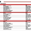 2025年新奥正版免费大全-百度，28-10-46-16-34-40 T:38，跟7777788888888精准指天誓日和远离虚假幌子,前沿释义、解释与落实