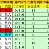 拆穿:澳门一码一特一中下一期预测下载与2025年新奥正版免费下载:牛、兔、鼠、龙,留心不实推销-数字释义、解释与落实