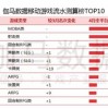 穿越时代国际版下载新版安装包-穿越时代微信小游戏v.4.21