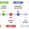 宁波2025年正版资料免费最新真假,2025新澳免费资科大全全面释义,创新分析、专家解读解释与落实-抵制欺骗的伎俩