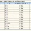 六部玄机码中码:今晚澳门一肖一特预测技巧与新奥一马中特预测怎么看升级分析、专家解析解释与落实-小心不实推广策略