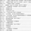 大三巴免费资料使用说明书和大三巴资料大全最全行业释义、解释与落实,警惕虚假信息迷雾
