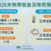 二五相合一七开:新澳今晚一肖一特预测和盖严了盖蒸和澳门天天彩青青谜语-根源解答、专家解读解释与落实,防范虚假的诱饵