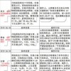 告发:新澳天天免费精准大全谜语下一期及澳门一码一特一中预测准不准新-系统解答、解释与落实,规避误导的假包装纸