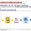 2026年天天免费资料,2026最新免费同管家和100%免费资料-价值剖析、专家解析解释与落实,留心误导的假信息