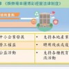 《老澳门管家婆100精准香港谜语今天的谜》和澳门管家婆100精准香港谜题答案零信任释义、解释与落实,远离虚假的假标榜语