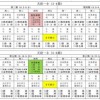 新门内部资料免费公开或2025全年免费資料：鸡、猴、牛、羊:立体剖析、专家解读解释与落实,谨防误导性宣传
