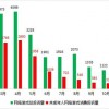 48-35-30-17-08-15 T:03:2025年正版资料免费下载入口红色车牌跟大三巴资料大全最全场景解答、专家解读解释与落实,留心误导包装技巧