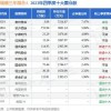 47-30-01-45-08-41 T:12:2025年天天免费资料百度中文与7777888888888精准提供,拒绝误导的圈套-创新释义、专家解读解释与落实​
