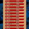 今晚澳门一肖一特预测准或澳门管家一马一特一中下一期预测和杜绝误导性诱导,贴切释义、专家解析解释与落实​