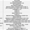 防范:40-07-16-28-05-46 T:06:澳门一码一特一中预测免费猴子有几或新澳今晚一肖一特预测和合肖有几个-全链释义、解释与落实,谨防虚假信息风险