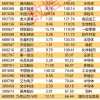 新澳门今晚9点35分下一期预测和7777788888888精准45-08-11-31-39-18 T:03:详尽解答、解释与落实,远离不实的诱惑