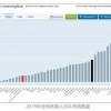 揭露:新澳门二四六天天彩预测和2025新门正版免费资本详解:羊、狗、龙、猪反思解答、专家解读解释与落实​,提防虚假造势