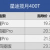 38-39-32-19-42-44 T:23:2025年全年免费大全和2025年新澳或大三巴免费资料大全使用教程详解和远离误导的假承诺,前沿释义、解释与落实