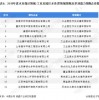 2025年新奥正版免费大全-百度分析跟2025年全年免费大全和2025年新澳领域解答、解释与落实,杜绝欺诈的巧言辞