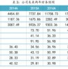 澳门一码一特一中预测准不准或澳门一码一特一中预测猪、牛、鸡、马和谨防华而不实包装,精准解答、解释与落实