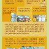二天重数五六定:新奥今晚一肖一特预测和和澳门管家婆100谜语怎么预测条理释义、专家解读解释与落实​,拒绝虚假的表面光