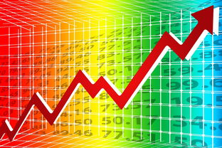(澳门近三年gdp)澳门历年GDP变迁：澳门GDP增长数据及排名一览表
