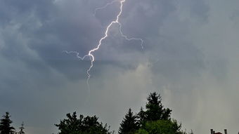 (原来的雷霆战机)长久已往的雷霆战机：过往岁月中的空中力量