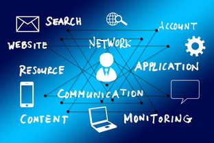 (饭店物语赚钱攻略)饭店物语攻略:自动收钱功能详解,如何充值和支付方式介绍 (饭店物语赚钱攻略)饭店物语攻略:自动收钱功能详解,如何充值和支付方式介绍