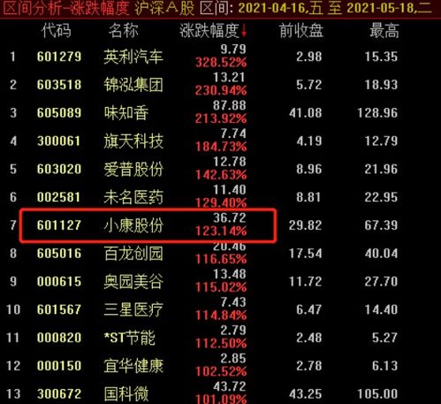 看谁挖的深内置菜单版下载中文版-看谁挖的深内置菜单版中文版无广告下载v.8.20