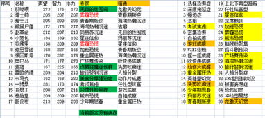 超脱力医院内置修改器微信小游戏-超脱力医院内置修改器无广告版下载v.8.98 超脱力医院内置修改器微信小游戏-超脱力医院内置修改器无广告版下载v.8.98
