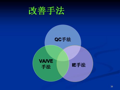 找出不同差异不减反增版下载-找出不同差异手游正版下载v.3.99 找出不同差异不减反增版下载-找出不同差异手游正版下载v.3.99